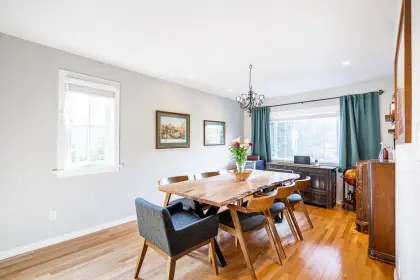 1816 Grand Boulevard, North Vancouver, BC, North vancouver — Single Family Residence for sale