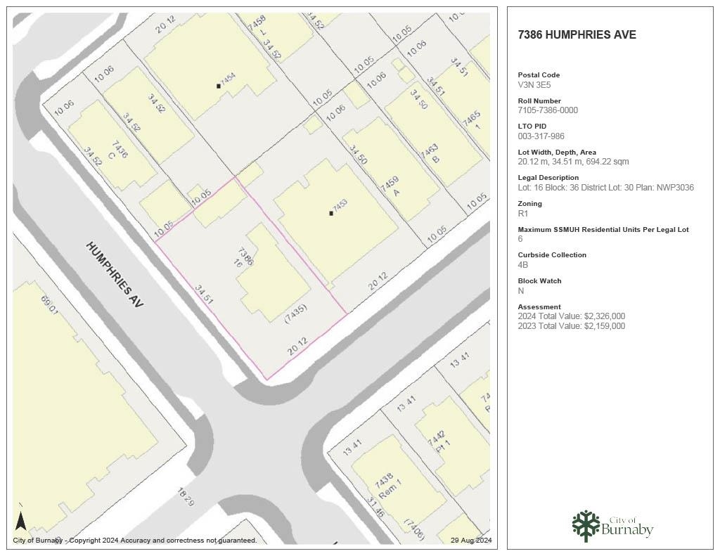 Living Room Photo of 7386 Humphries Avenue, Burnaby, BC