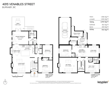 4013 Venables Street, Burnaby, BC, Burnaby — Single Family Residence for sale