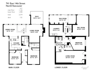 Street View Photo of 741 E 14th Street, North Vancouver, BC