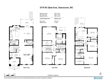 Swimming Pool Photo of 3715 W 22nd Avenue, Vancouver, BC