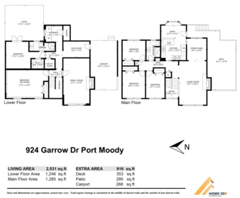 Fitness Center Photo Near 924 Garrow Drive, Port Moody, BC