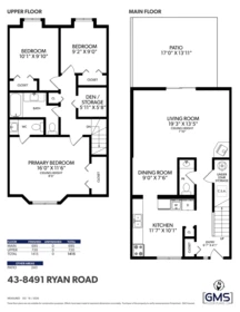 43 8491 Ryan Road, Richmond, BC, Richmond — Townhouse for sale