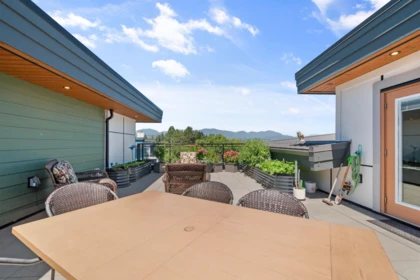 Backyard Photo of 601 45510 Market Way, Chilliwack, BC