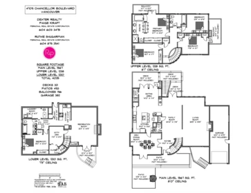 Playground / Recreational Area Near 4709 Chancellor Boulevard, Vancouver, BC