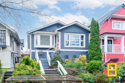 1252 E 15th Avenue, Vancouver, BC, Vancouver — Single Family Residence for sale