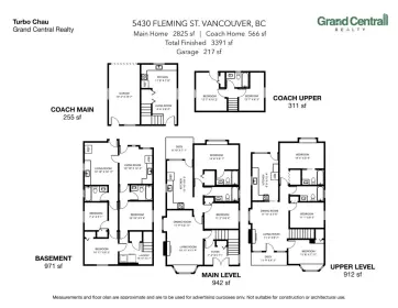 5430 Fleming Street, Vancouver, BC, Vancouver — Single Family Residence for sale