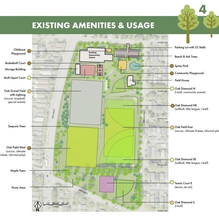 Garden / Landscaping Photo of 922 Park Drive, Vancouver, BC