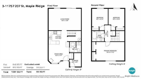 3 11757 207 Street, Maple Ridge, BC, Maple Ridge — Townhouse for sale