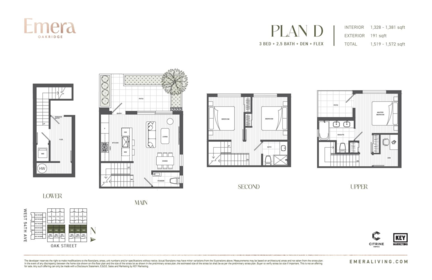 Pantry Photo of 142 7071 Oak Street, Vancouver, BC