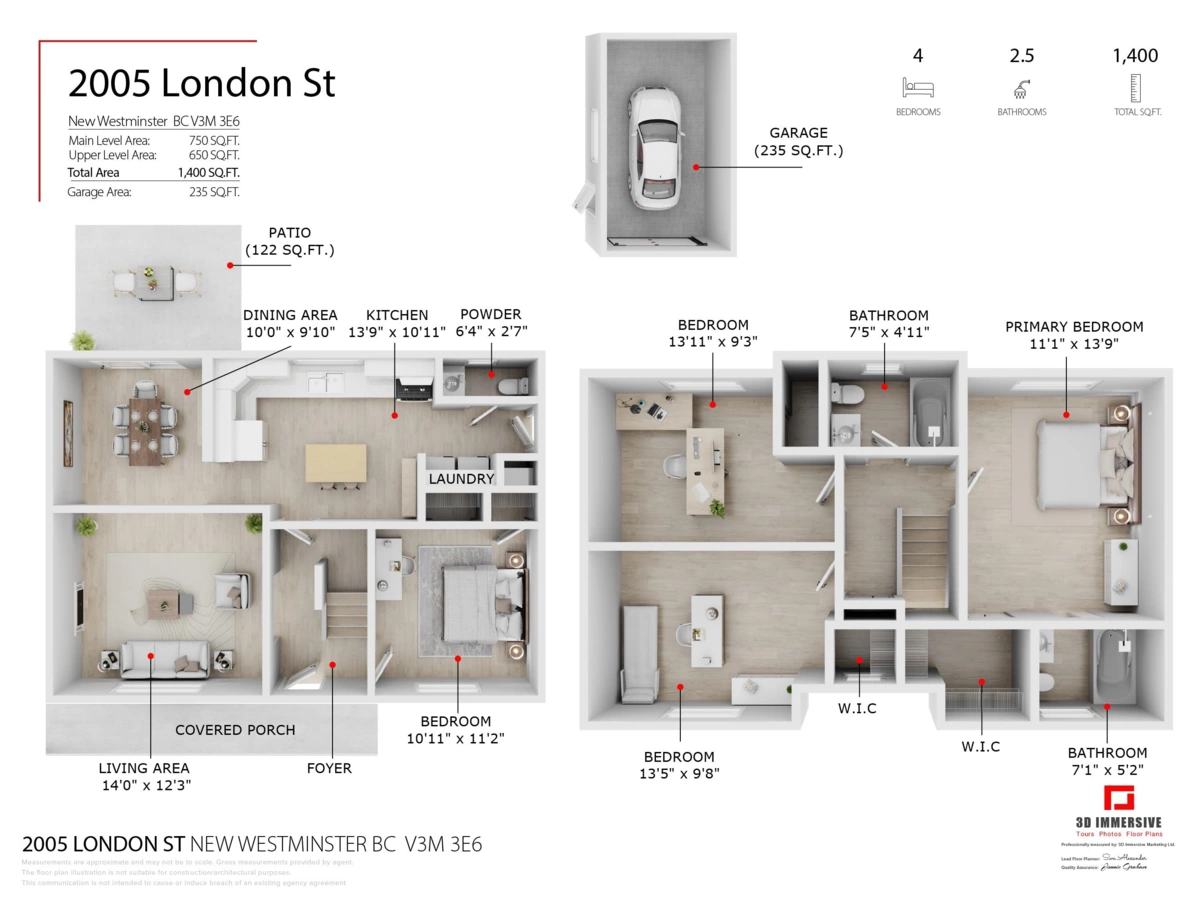 Fitness Center Photo Near 2005 London Street, New Westminster, BC