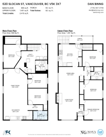 Aerial View of 620 Slocan Street, Vancouver, BC