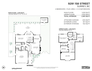 Playground / Recreational Area Near 9291 158 Street, Surrey, BC