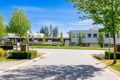 Fitness Center Photo Near 8 3461 Princeton Avenue, Coquitlam, BC