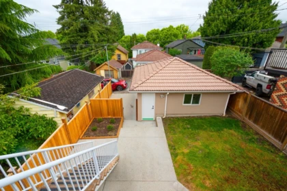 Community Amenities Photo (Clubhouse) of 827 E 32nd Avenue, Vancouver, BC