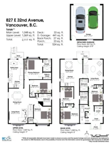 Street View Photo of 827 E 32nd Avenue, Vancouver, BC