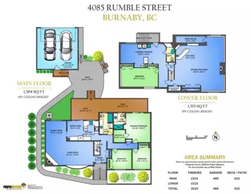 Fitness Center Photo Near 4085 Rumble Street, Burnaby, BC