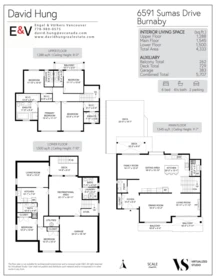 Fitness Center Photo Near 6591 Sumas Drive, Burnaby, BC
