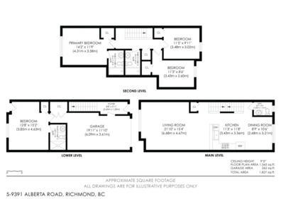Basement Recreation Room Photo of 5 9391 Alberta Road, Richmond, BC