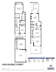 Aerial View of 1040 Quebec Street, Vancouver, BC