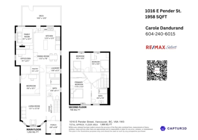1016 E Pender Street, Vancouver, BC, Vancouver — Single Family Residence for sale