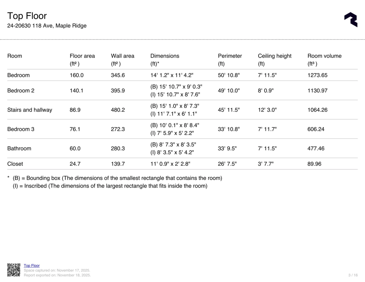 Front Yard Photo of 24 20630 118 Avenue, Maple Ridge, BC