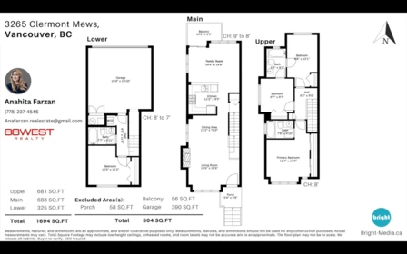 Garden / Landscaping Photo of 3265 Clermont Mews, Vancouver, BC