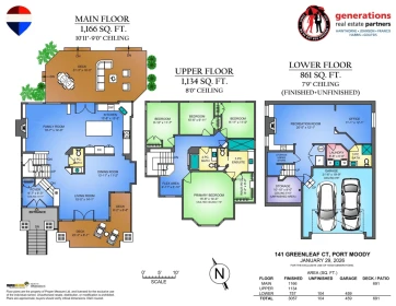 Playground / Recreational Area Near 141 Greenleaf Court, Port Moody, BC