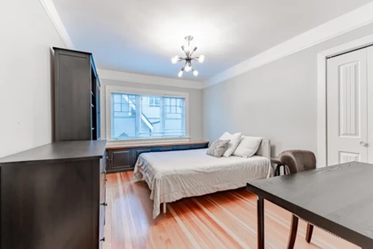 Walk-In Closet Photo of 6713 Arbutus Street, Vancouver, BC