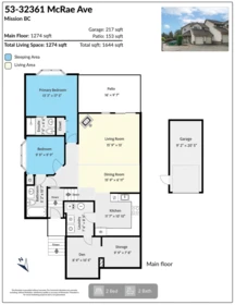 Hot Tub / Spa Photo of 53 32361 Mcrae Avenue, Mission, BC