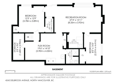 Hot Tub / Spa Photo of 4243 Delbrook Avenue, North Vancouver, BC