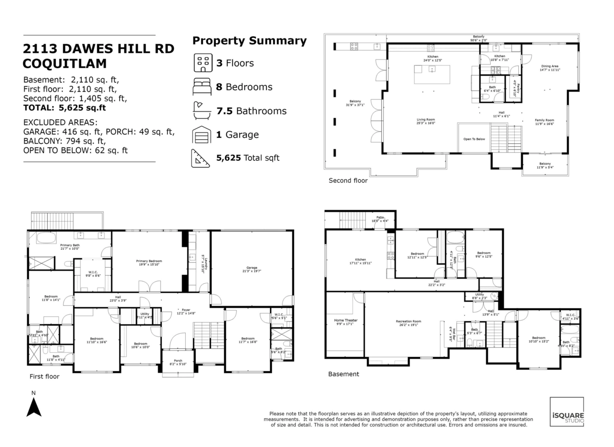Playground / Recreational Area Near 2113 Dawes Hill Road, Coquitlam, BC