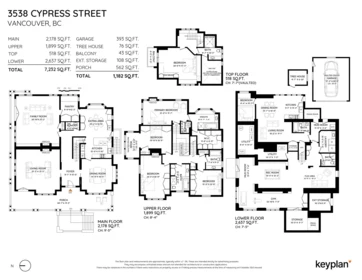 Fitness Center Photo Near 3538 Cypress Street, Vancouver, BC