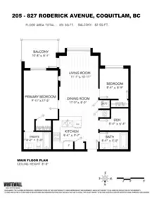 Swimming Pool Photo of 205 827 Roderick Avenue, Coquitlam, BC