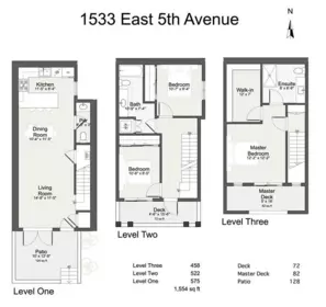 Playground / Recreational Area Near 1533 E 5th Avenue, Vancouver, BC