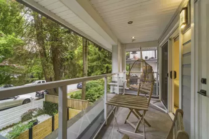 Swimming Pool Photo of 1533 E 5th Avenue, Vancouver, BC