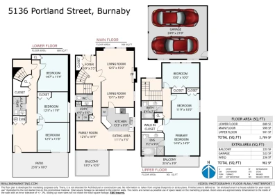 5136 Portland Street, Burnaby, BC, Burnaby — Single Family Residence for sale