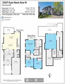 3107 E Kent Avenue North Avenue, Vancouver, BC, Vancouver — Townhouse for sale