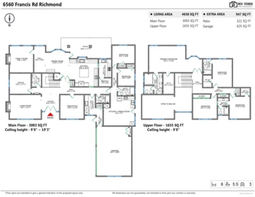 Hot Tub / Spa Photo of 6560 Francis Road, Richmond, BC