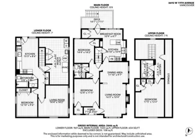 Hot Tub / Spa Photo of 3692 W 19th Avenue, Vancouver, BC