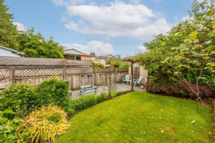 Swimming Pool Photo of 3162 Oxford Street, Port Coquitlam, BC