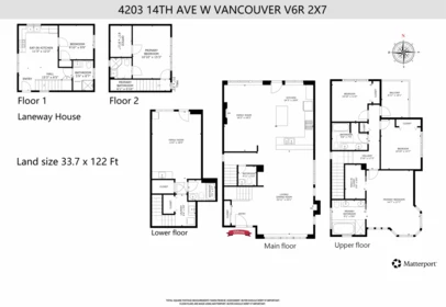 4203 W 14th Avenue, Vancouver, BC