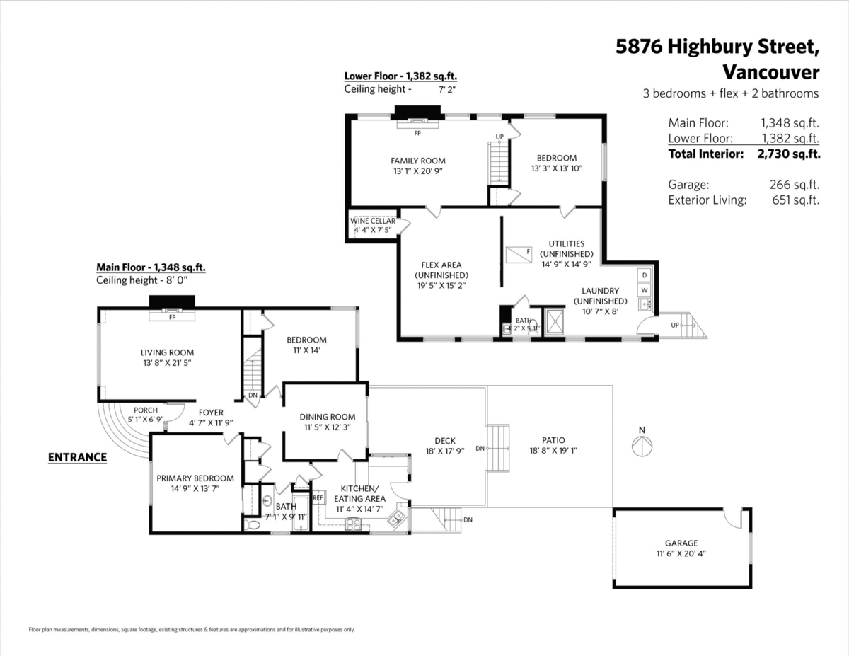 Staircase Photo of 5876 Highbury Street, Vancouver, BC