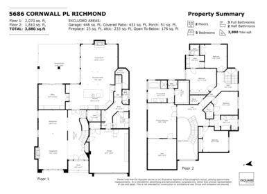 Playground / Recreational Area Near 5686 Cornwall Place, Richmond, BC