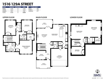 Playground / Recreational Area Near 1516 129a Street, Surrey, BC
