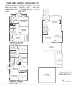 Aerial View of 1250 E 11th Avenue, Vancouver, BC