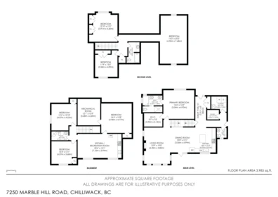 Fitness Center Photo Near 7250 Marble Hill Road, Chilliwack, BC