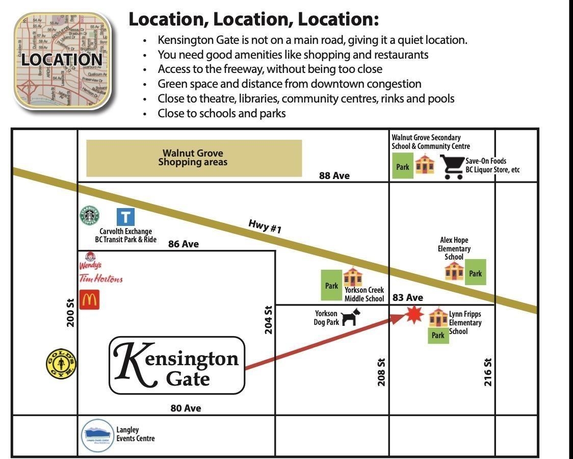 Basement Recreation Room Photo of 307 20926 83 Avenue, Langley, BC