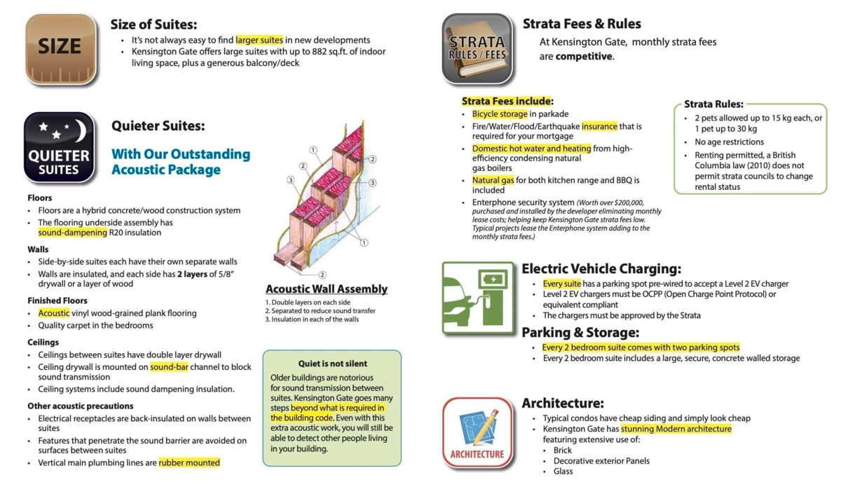 Entry Foyer Photo of 307 20926 83 Avenue, Langley, BC