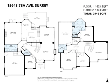 Backyard Photo of 15643 78a Avenue, Surrey, BC